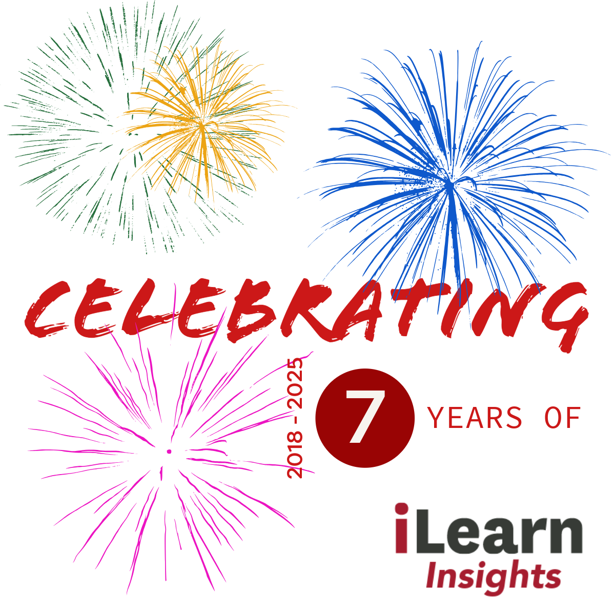 Celebrating 8 years of iLearn Insights